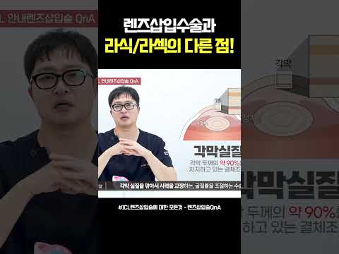 라식/라섹과 렌즈삽입수술의 차이는?
